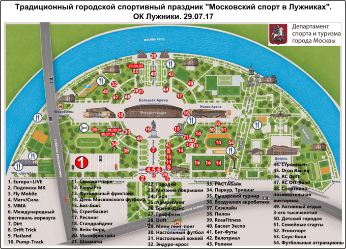 спорт в лужниках
