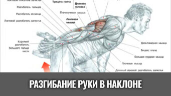 разгибание руки в наклоне