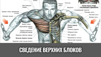 сведение-верхних-блоков-CROSS-OVER